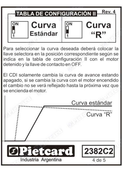 CDI competición para motos programable corte RPM Pietcard 2382 C2 12 volts Digital - Imagen 4