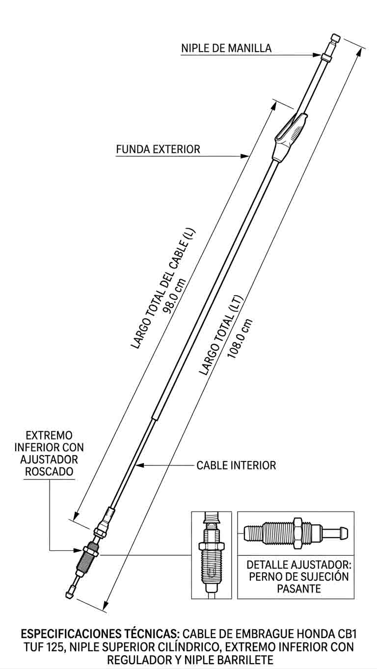 Piola embrague Honda CB1 - Imagen 4
